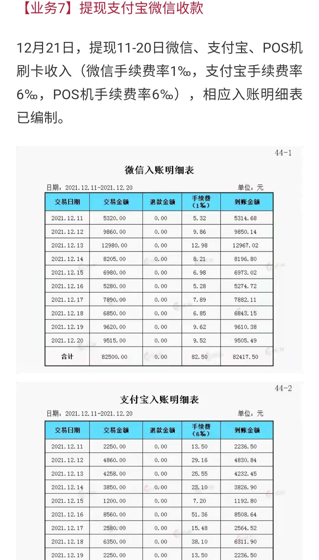 餐饮会计好做也难做，全面又详细的账务处理流程，可参考借鉴