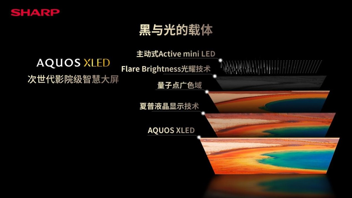 《光影新视界览尽世间美 夏普AQUOS XLED新品4K旗舰电视发布》