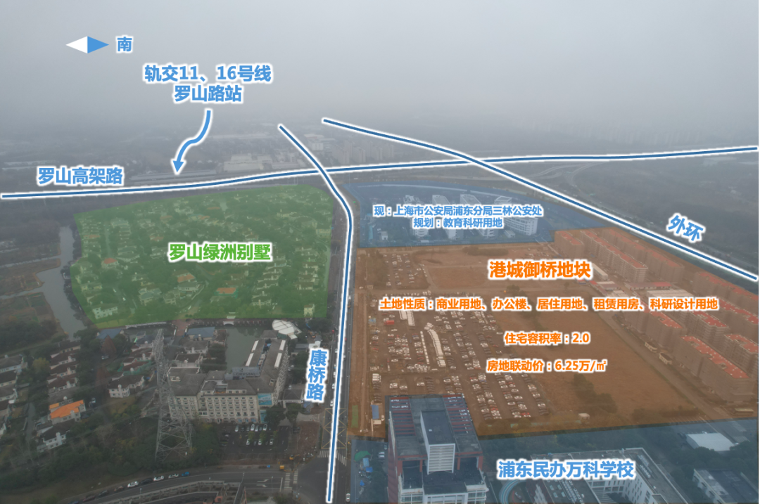 2022年的浦东新房市场，没意思——盘点一下今年浦东土拍