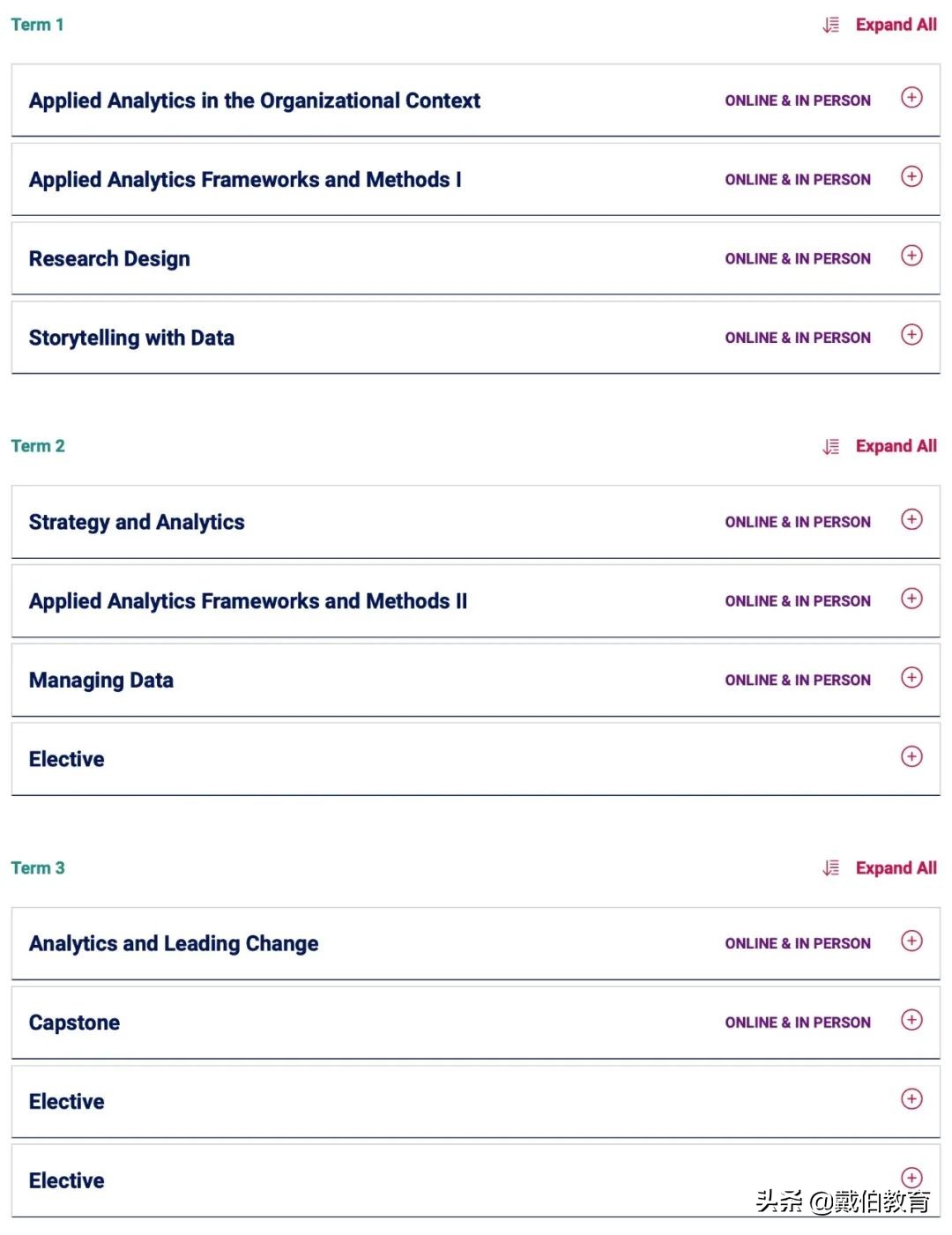 哥大SPS迎来最卷申请季！录取要求水涨船高，GPA 3.7+照样被嫌弃
