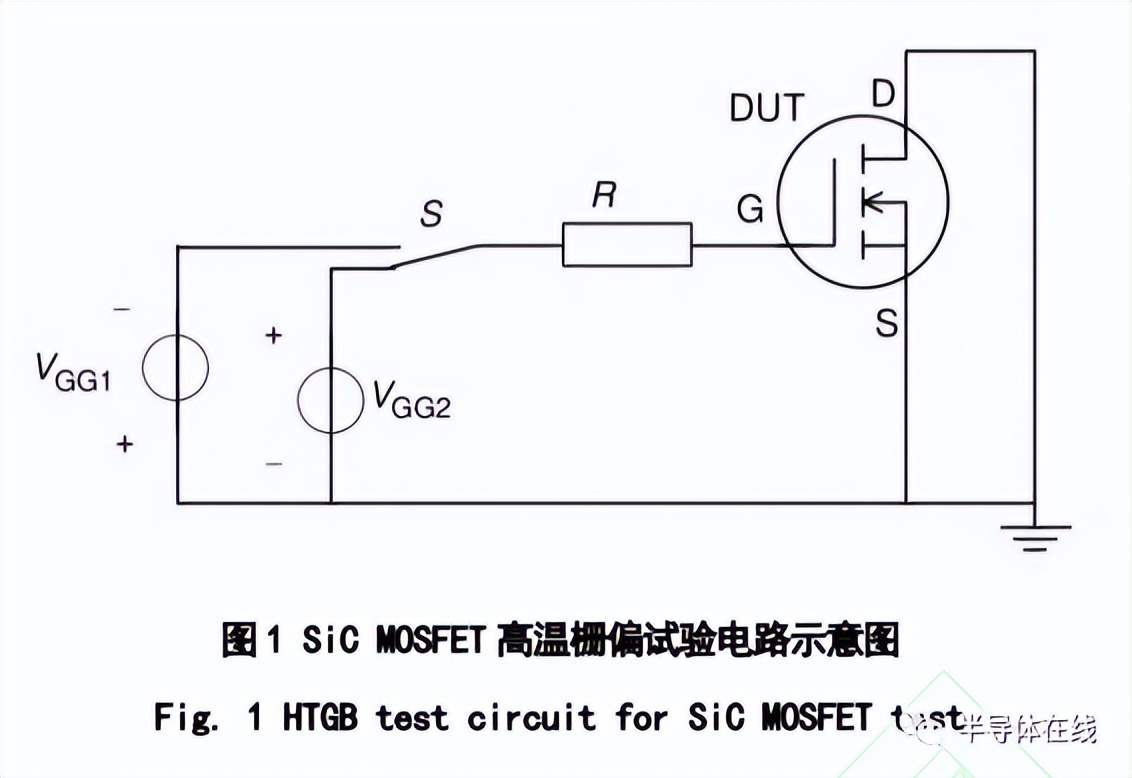 SiC MOSFET դɿо