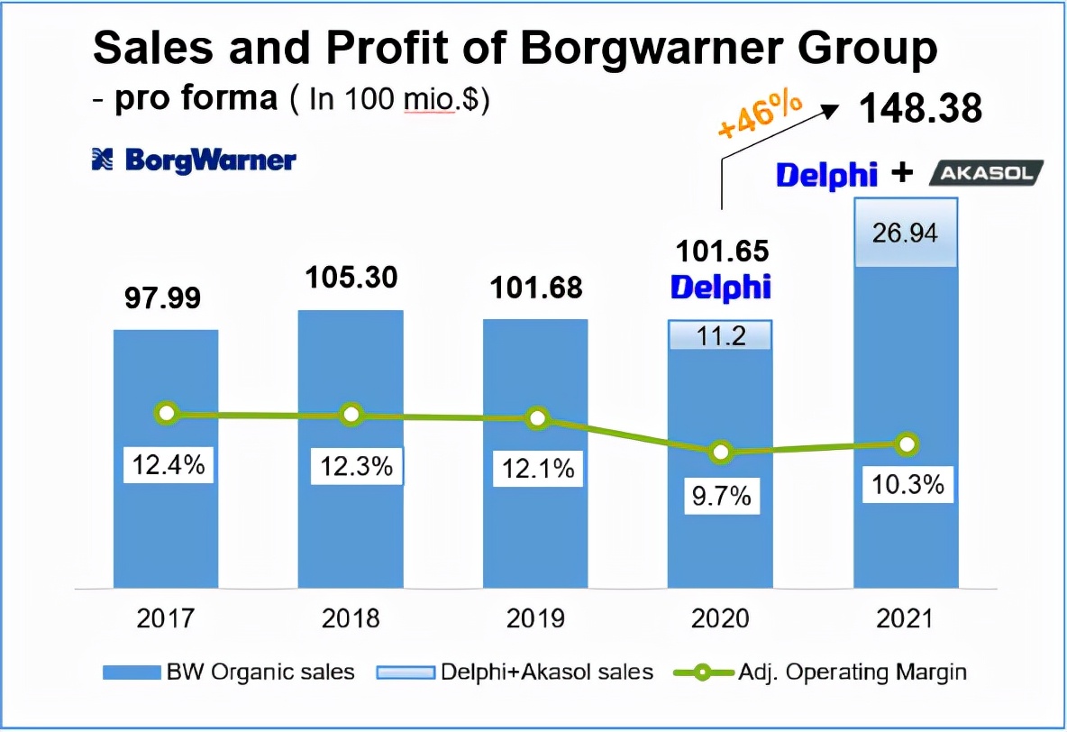 解读多云厂商客户真实案例，传递新钛云服解决方案价值