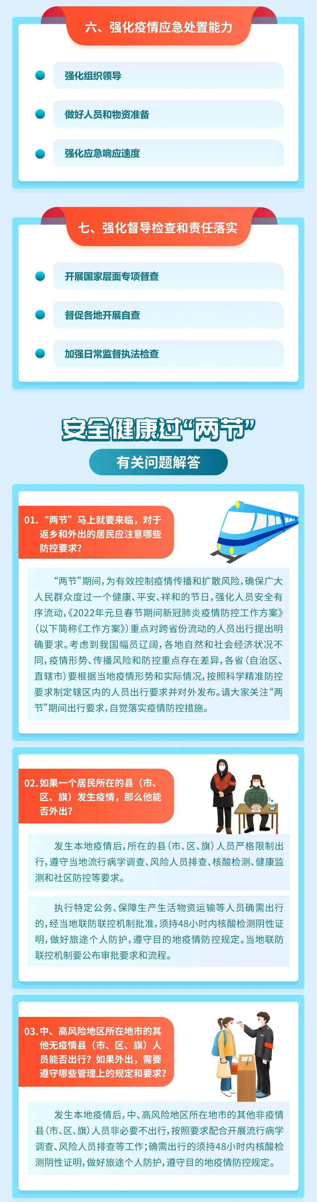 12月29日0至24時(shí)疫情最新情況｜一圖讀懂,！元旦春節(jié)疫情防控要點(diǎn)來(lái)了