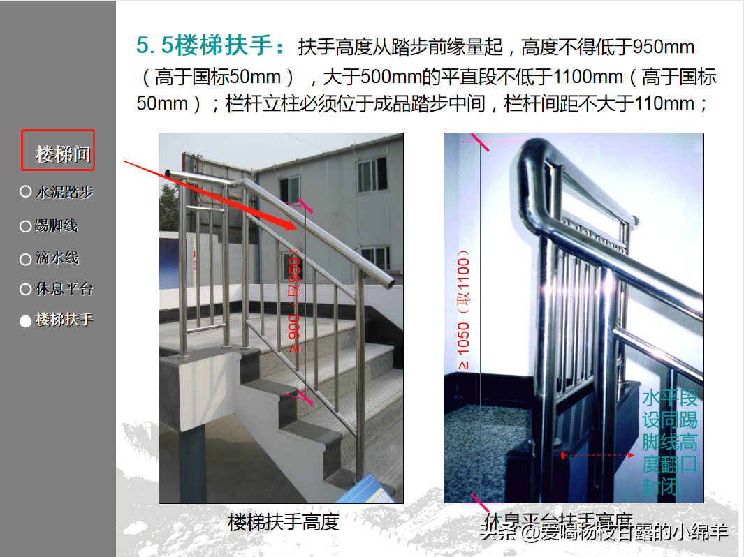 建筑工程施工质量验收统一标准，标准在手，质量验收不发愁