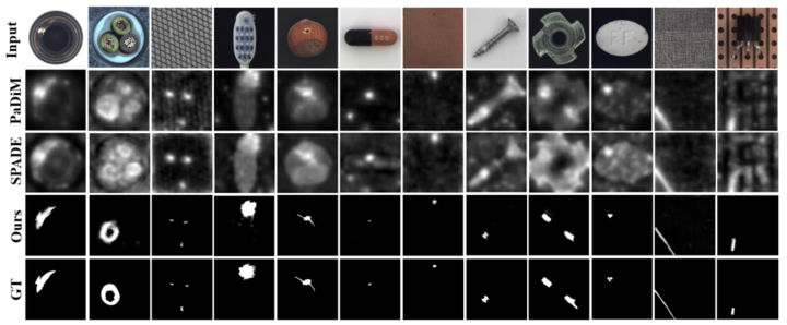 SOTA性能！半监督工业图像表面缺陷检测新方法MemSeg