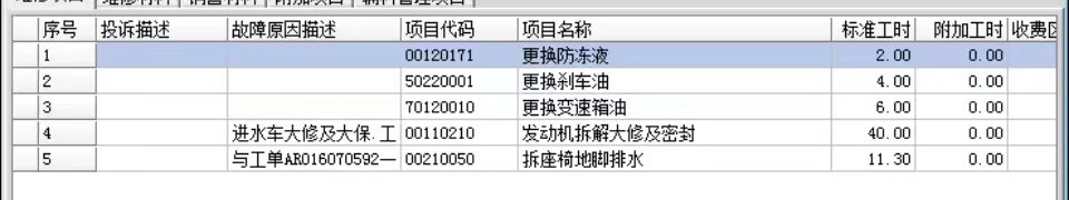 都這樣賣車的話，二手車從業(yè)者就變成高危行業(yè)了