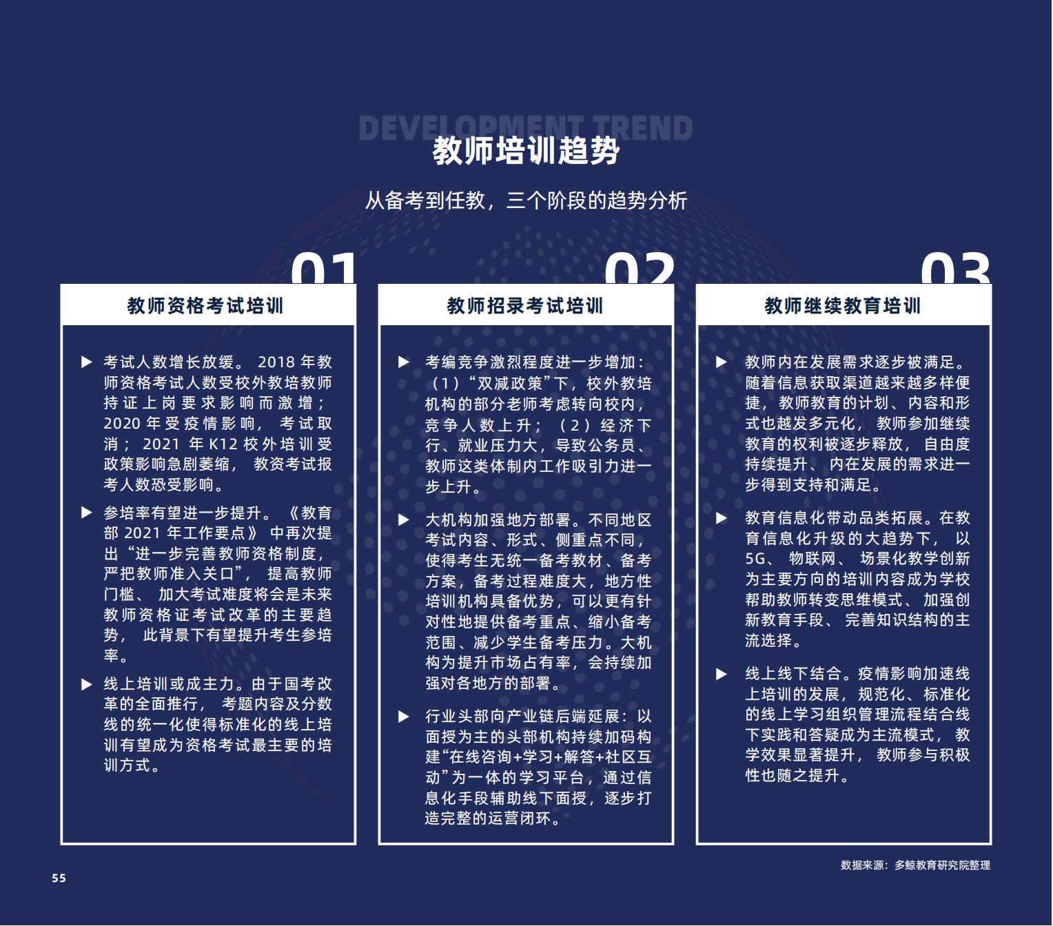 职业教育研究,职业教育研究生