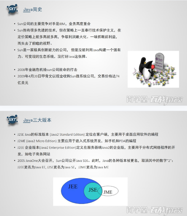 初识Java（简单易懂入门篇）