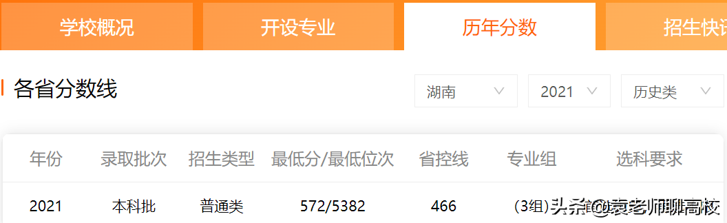 杭州电子科技大学与北京信息科技大学，两所双非科技大学怎么选？