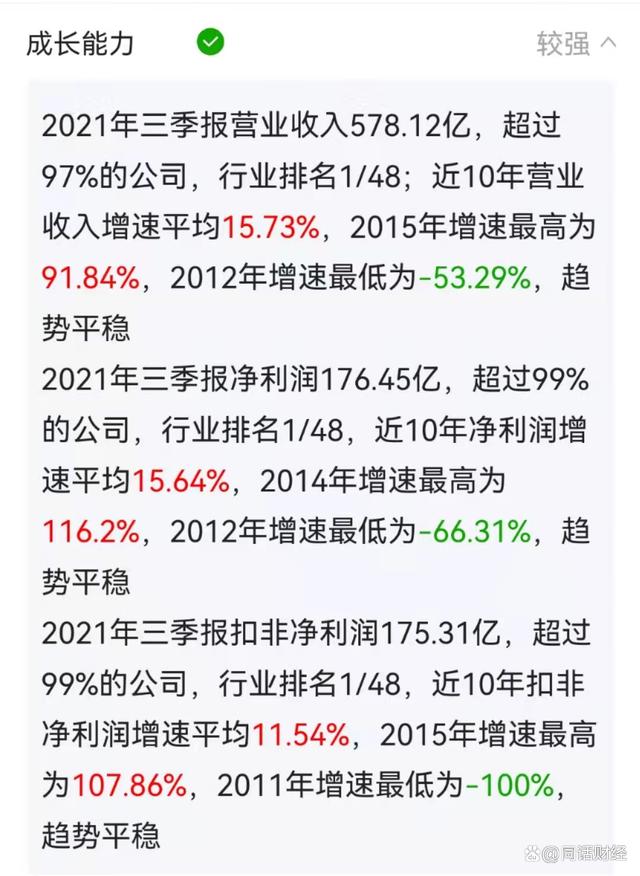 A股股民突破2亿，券商赚大了？ 快讯 第3张