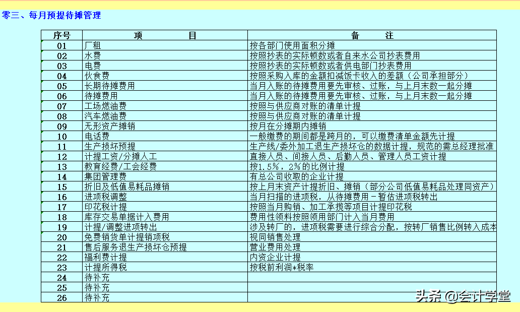 工业企业成本核算流程，超全！非常详细