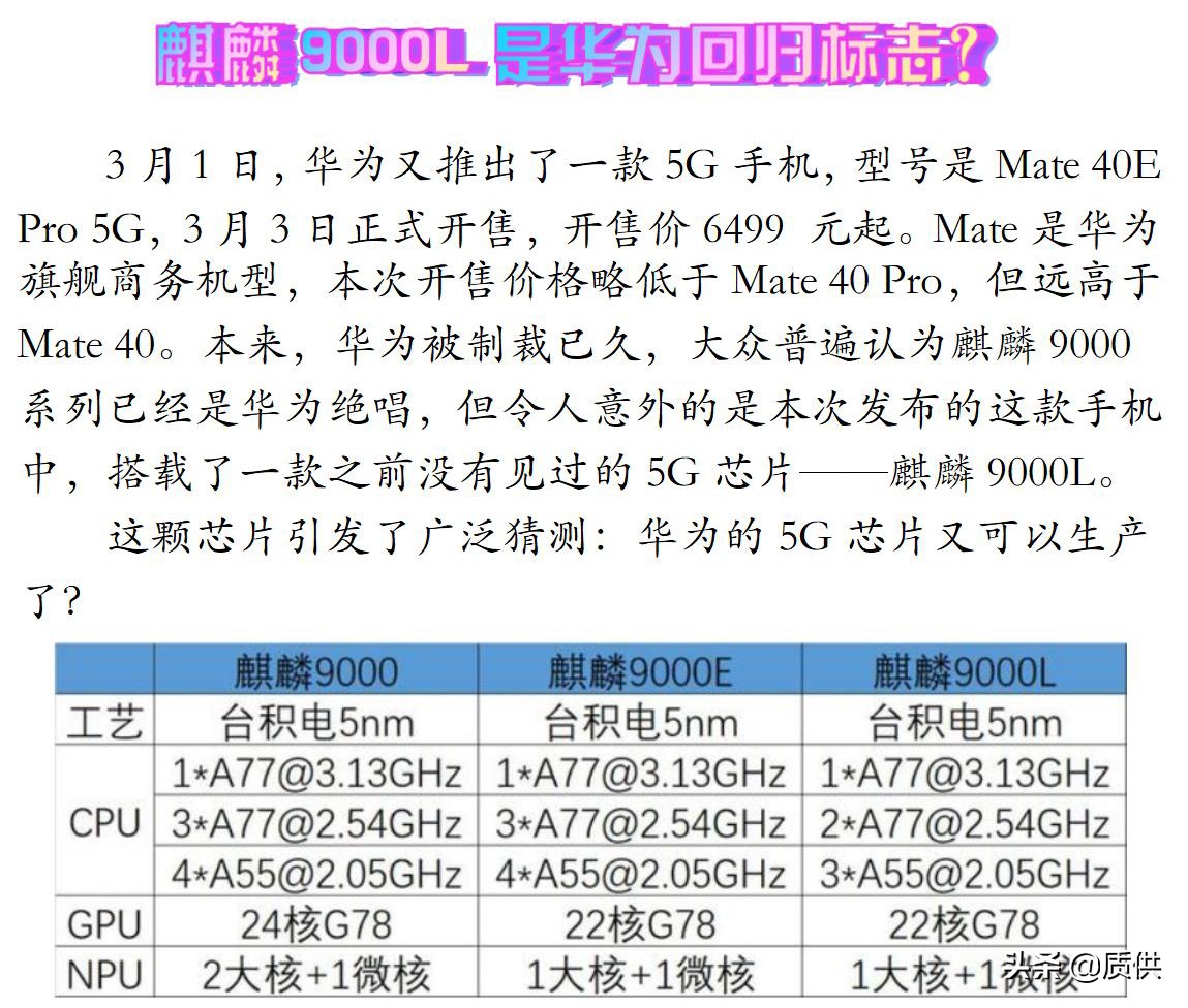 众巨头鏖战5G芯片