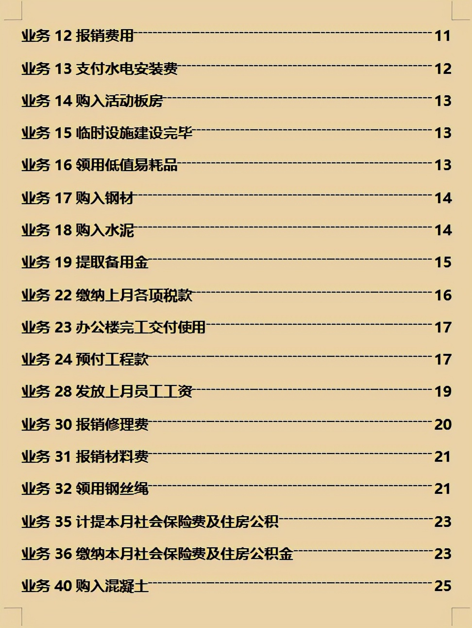 建筑会计好入门吗？73笔建筑公司账务处理案例，建筑会计必备