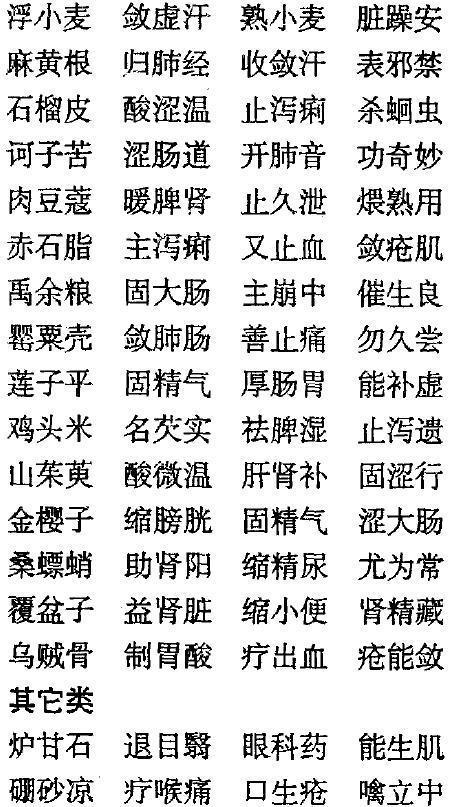 老中医毕生精髓：中药药性《三字经》，非常实用，建议收藏