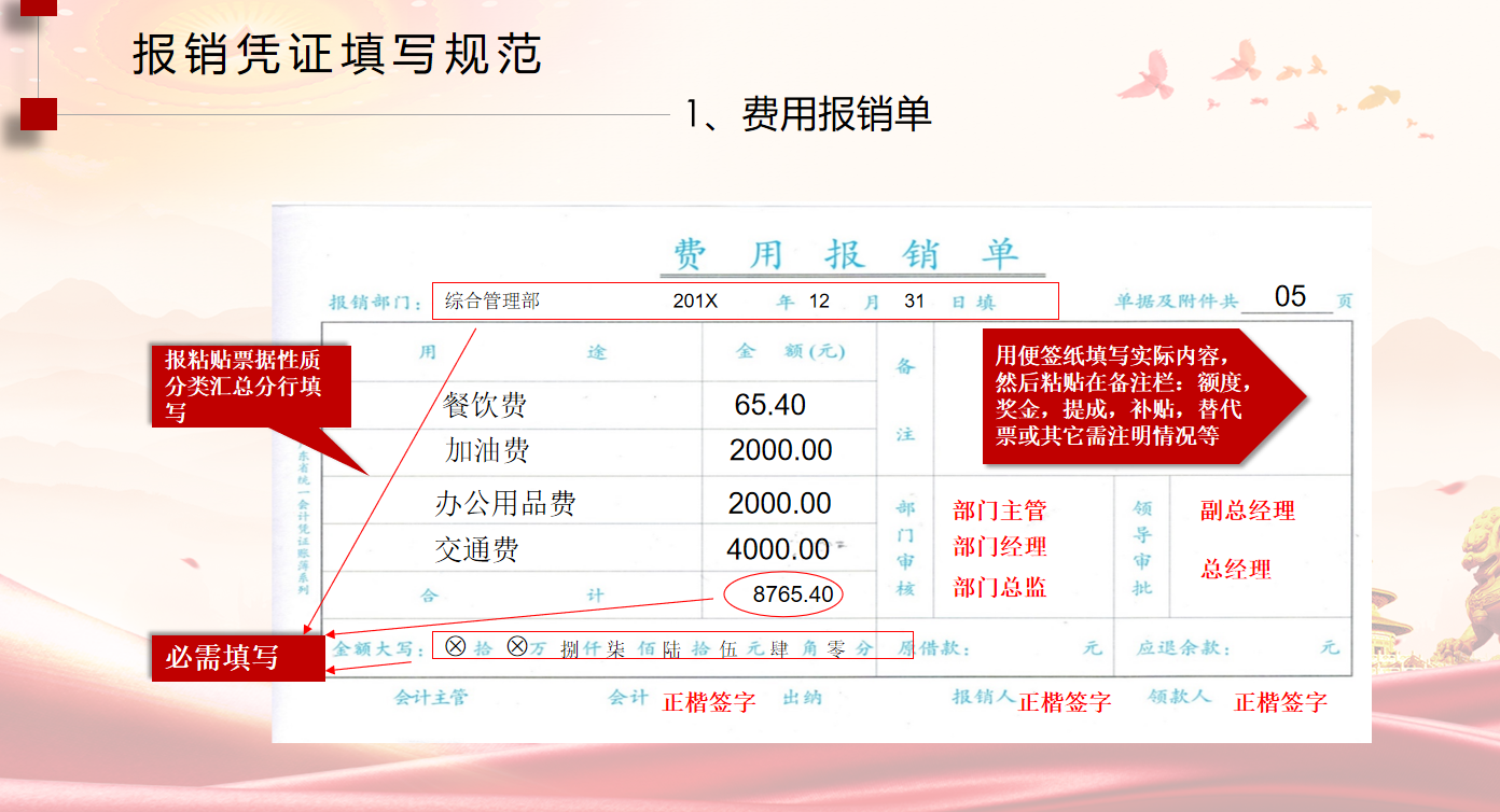 公司费用报销制度及流程,公司费用报销管理流程