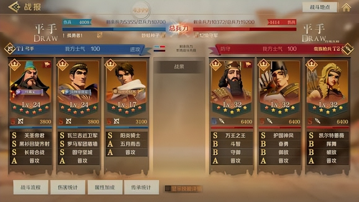 《火星兵法·开荒篇》之S3一组全服前十套首通汇总