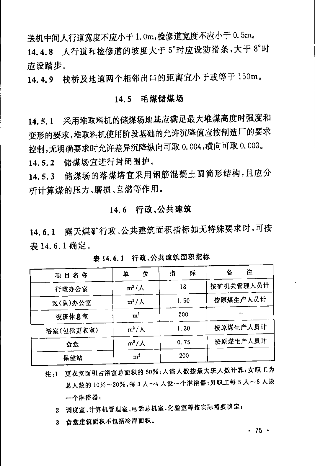 《煤炭工业露天矿设计规范》GB 50197-2015