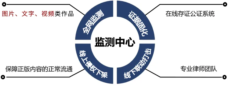 国家知产局：推动区块链在知识产权数据开发领域的应用