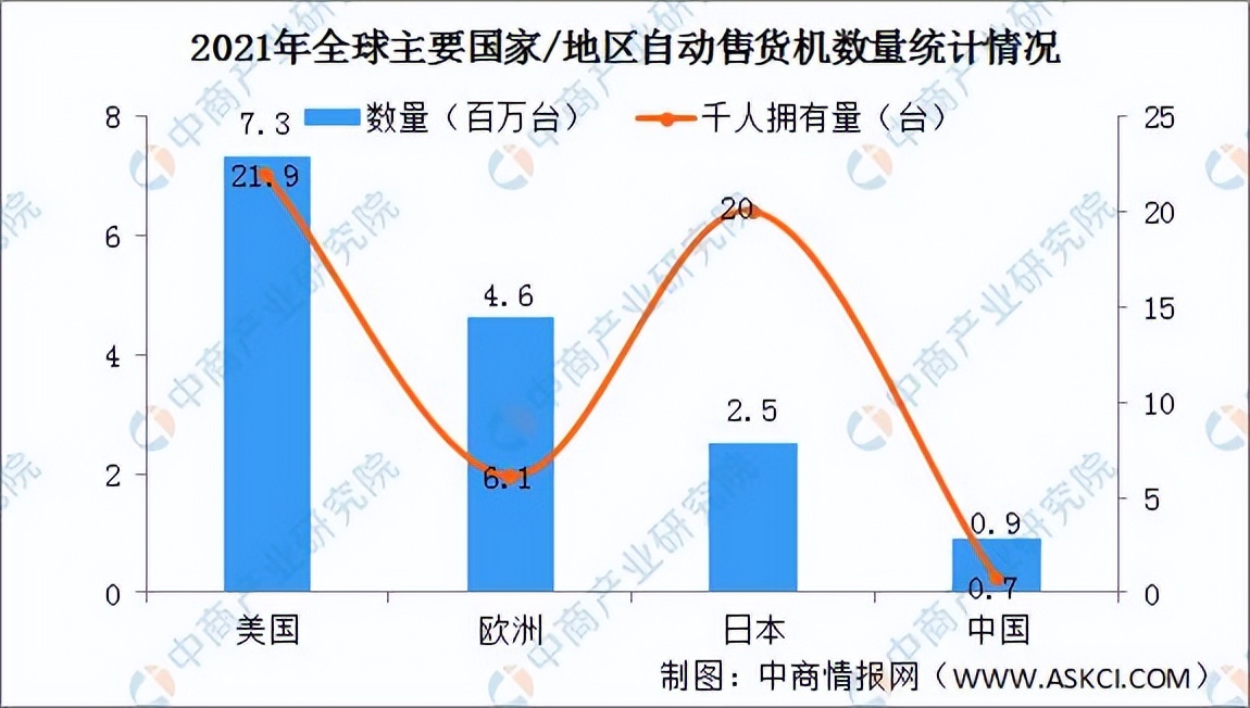 海尔清仓式减持，友宝或已“失宠”