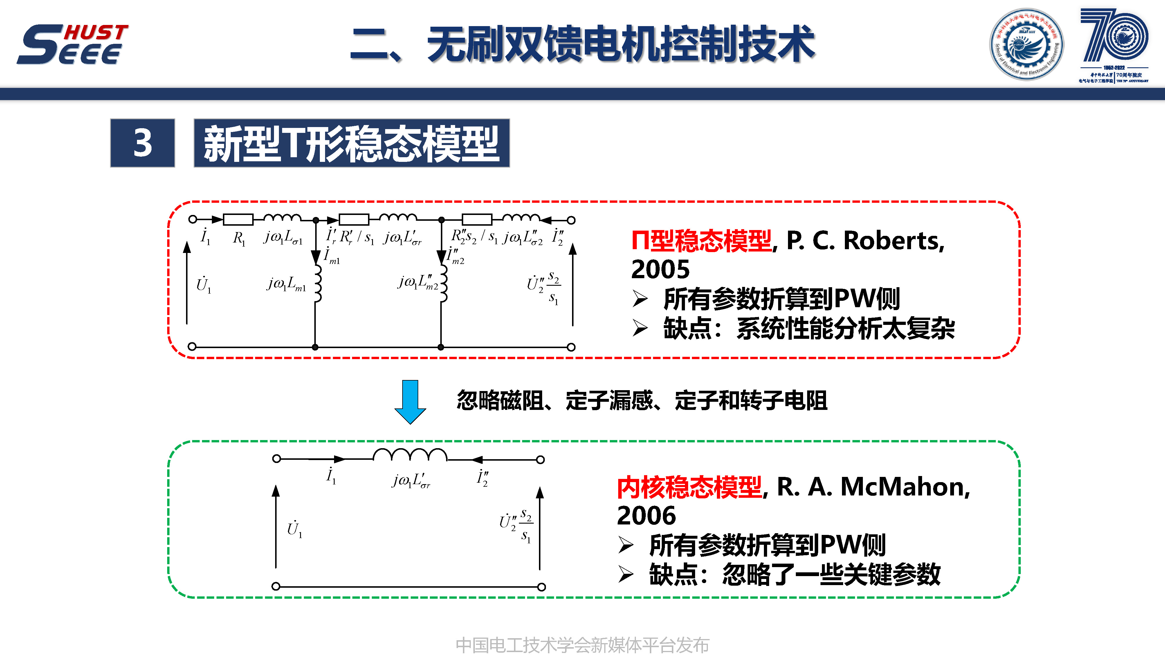华中科技大学刘毅讲师:永磁电机系统高端应用和工程创新的研究