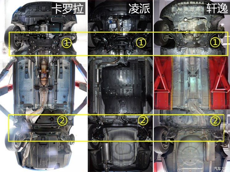 热门车到底该选谁？卡罗拉/凌派/轩逸底盘解析