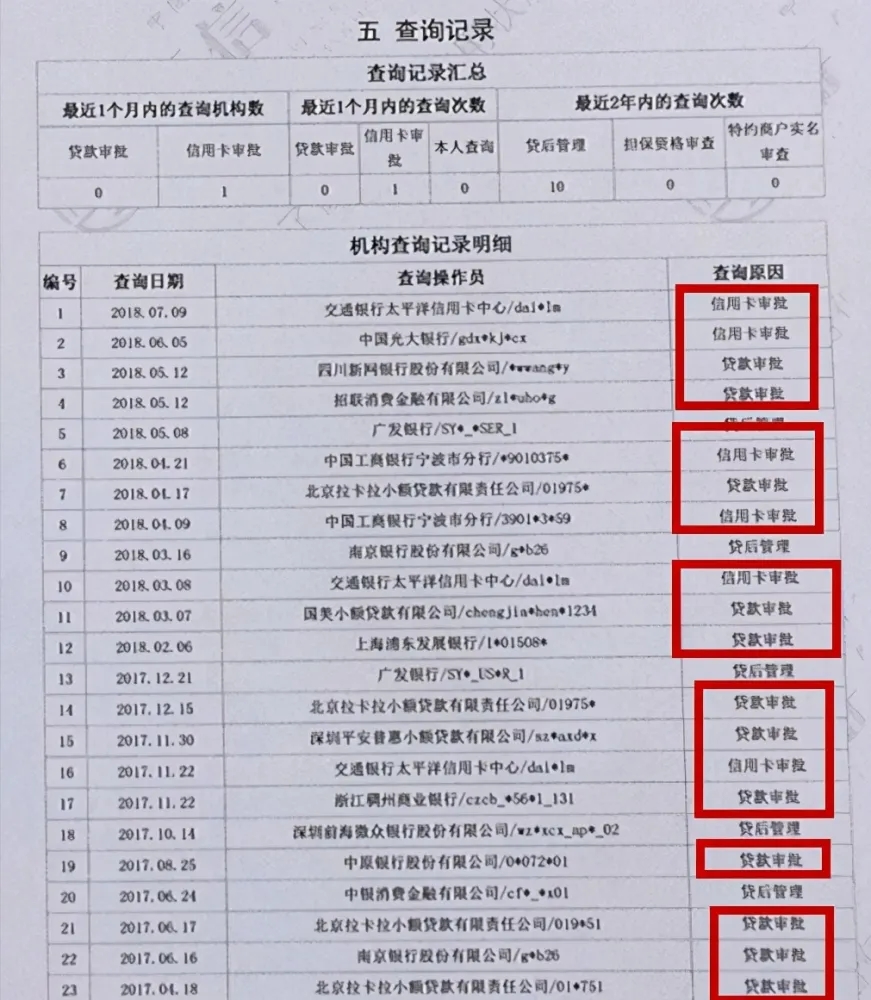 身份证被贷款，银行催收找上门！3种方法教你自查信用报告