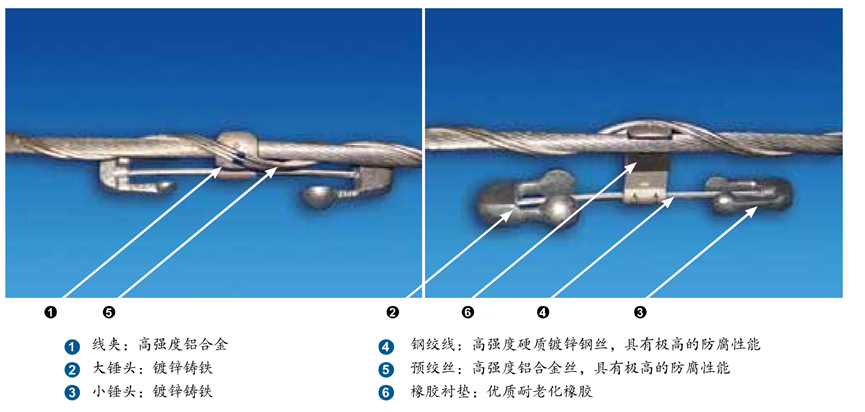 如何看鐵塔識別電力線-架空電力線科普