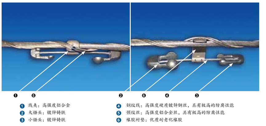 如何看铁塔识别电力线-架空电力线科普