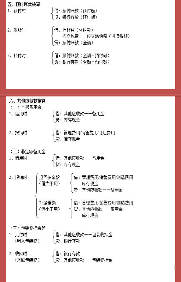 财务会计都在用：企业财务常用330个会计分录，收藏版
