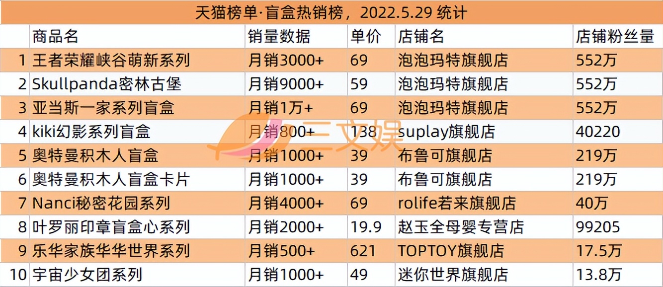 奥飞拟减少乐园投资9100万元，爱奇艺首次实现季度盈利