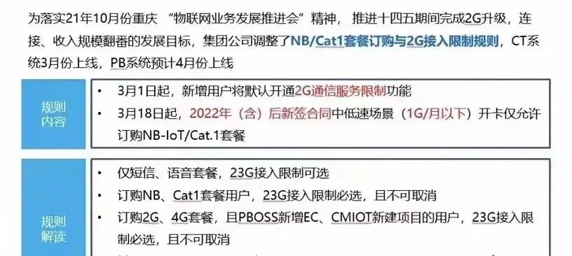 移动联通电信一起上！运营商悄悄行动，3G网络要彻底没了