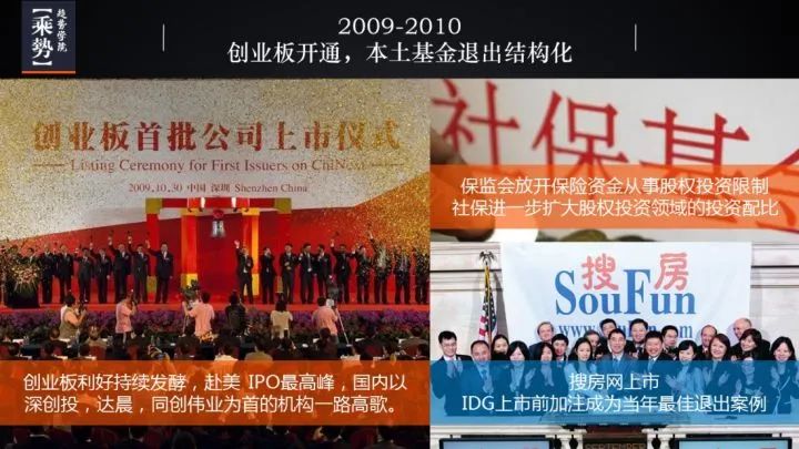 VCA科普｜25年中国创投史最全梳理，看创业者的投资路