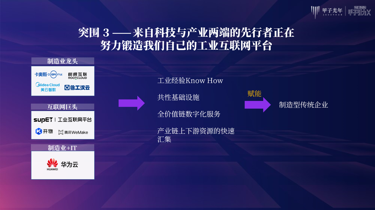 甲子光年：传承大国工匠的“工艺”容器——工业软件｜甲子引力X