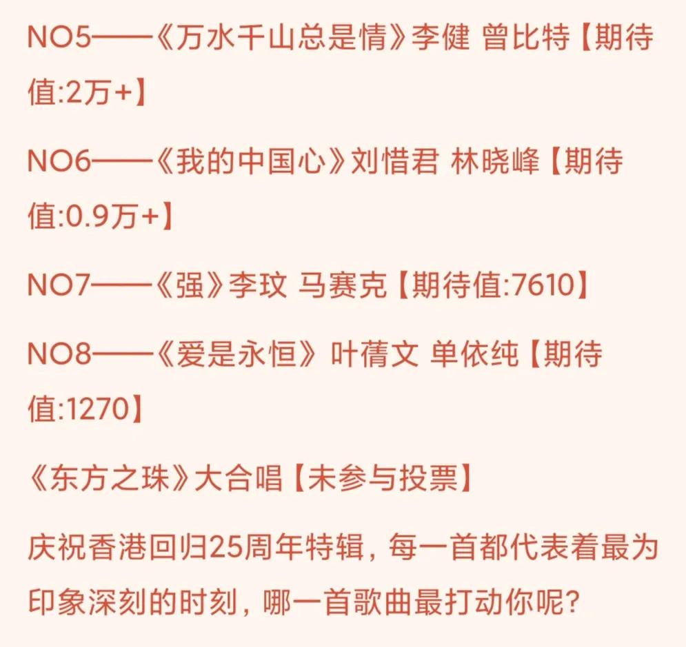 《声生》第十期金曲丨毛不易断层领跑，香港歌手糖妹首唱进入前三