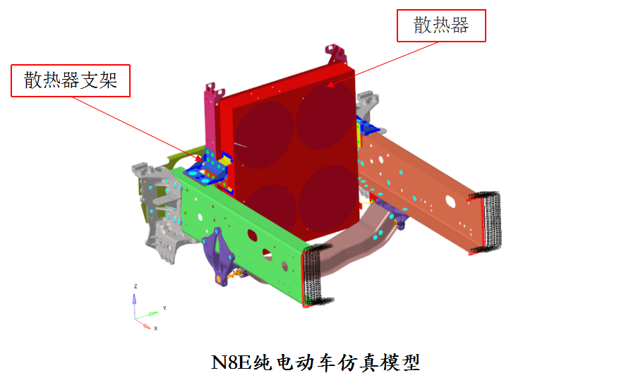 仿真分析技术助力N8E纯电动车型结构开发