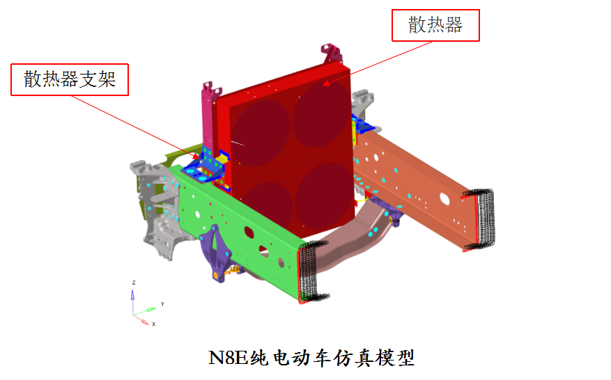 仿真分析技術(shù)助力N8E純電動(dòng)車(chē)型結構開(kāi)發(fā)