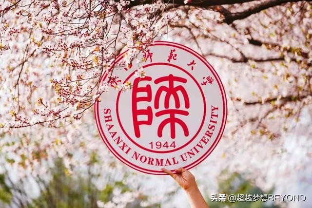 陕西师范大学2021年全国各省录取分数线（分科类）
