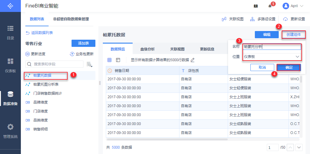 搭建10分钟，解决90%问题！帕累托分析模型为何这么强？