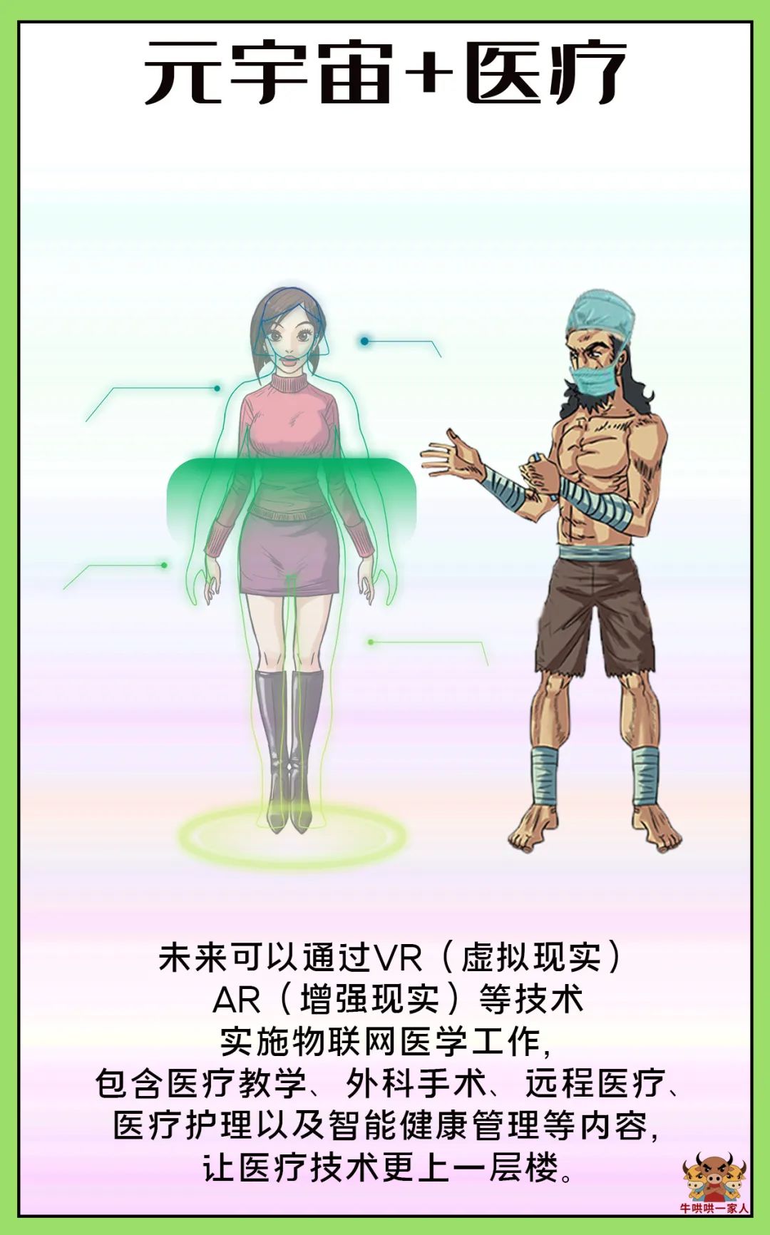 即将被元宇宙改变的十大行业