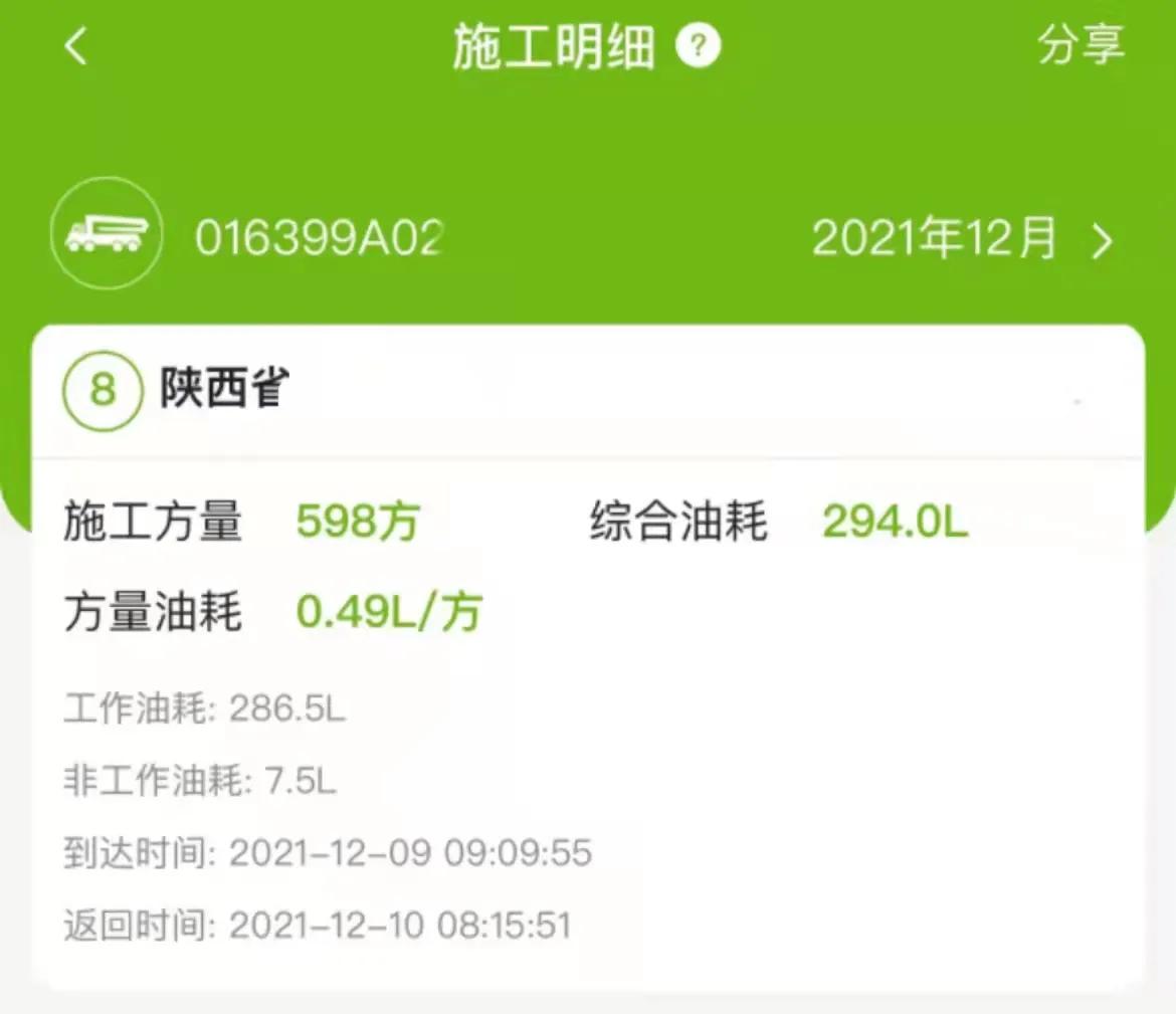 数字化服务不断精进!南宫·NG28e管家新功能为客户智能化管理