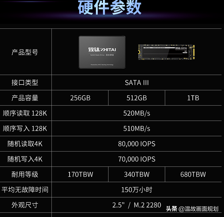 固態硬盤怎么選，哪些不踩坑