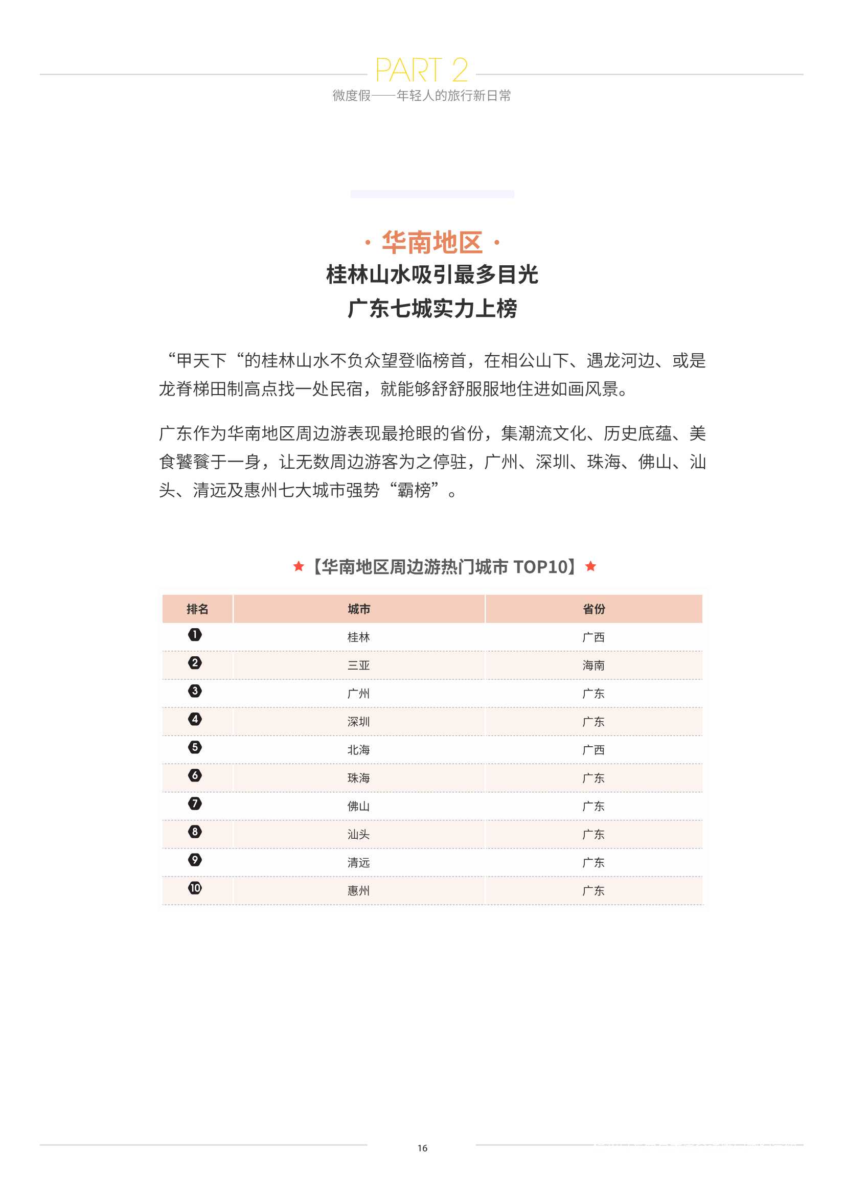 2021微度假风行报告：在“老地方”打开“新世界”