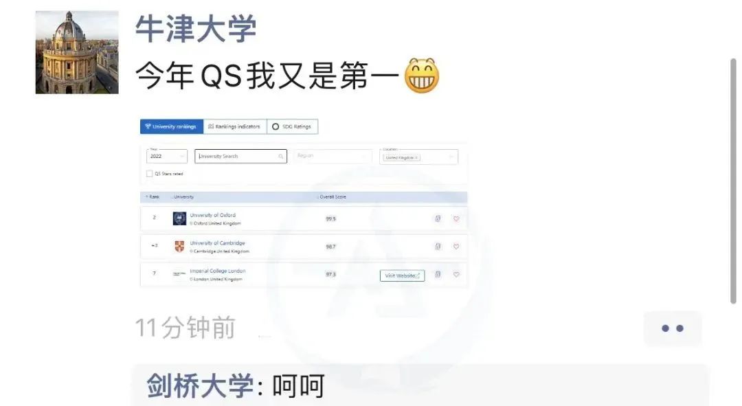 7所英国顶级大学对比，谁才是你的最佳选择？