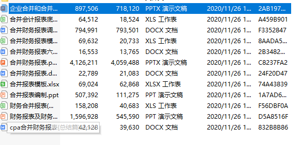 怎么学习合并报表？企业合并财务报表概述+合并报表流程及处理