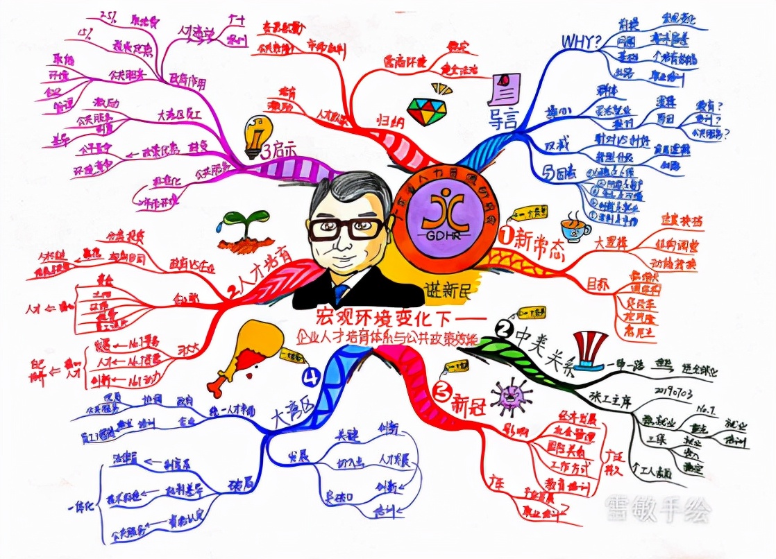 「圆满成功」2021中国(广东)人力资源峰会