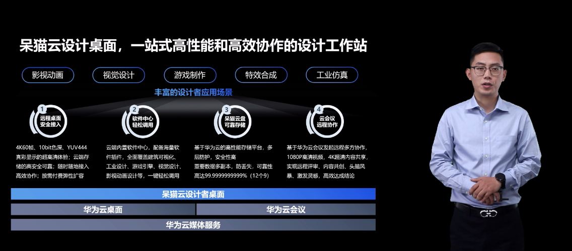 华为伙伴暨开发者大会2022产业云论坛，智“汇”新程点亮满天星光