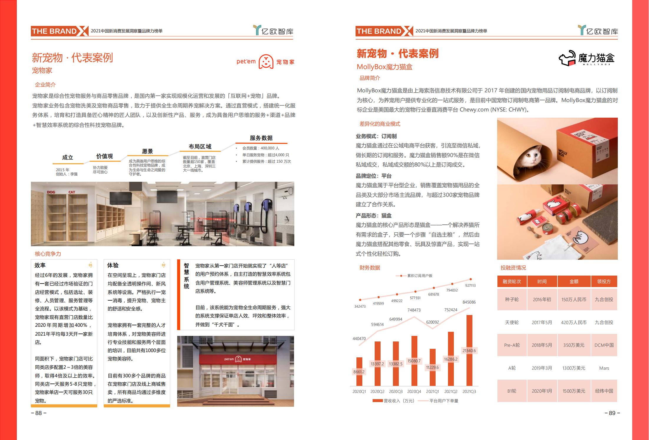 中国新消费发展洞察及品牌力榜单：十大发展趋势、十大细分行业