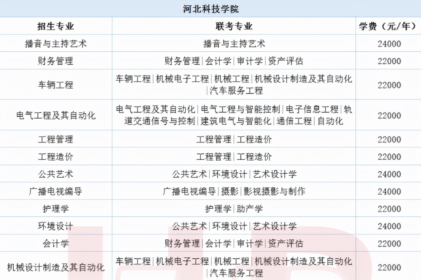 河北大中小学寒假时间已出，较往年统一提前，但迎来一个坏消息