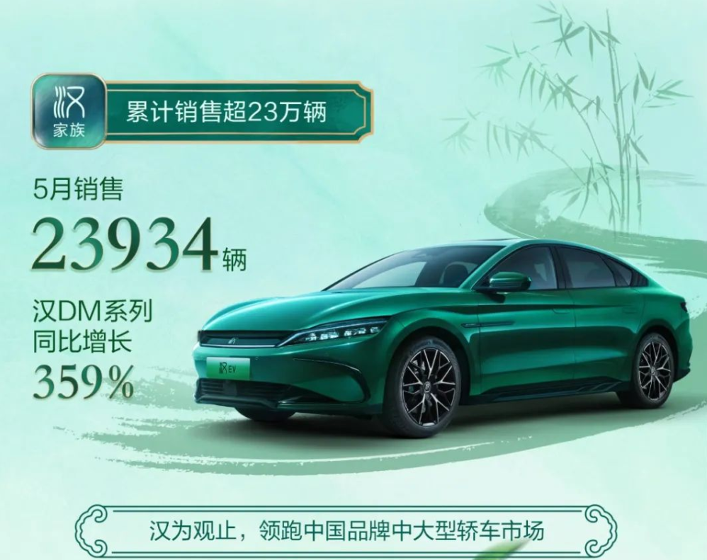 5月汉家族销售23934辆，持续火爆