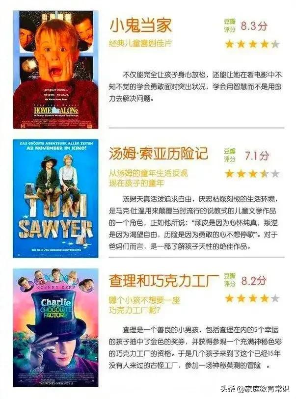 24部豆瓣高分好评孩子必看的经典儿童电影